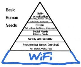 A college student's basic needs.
